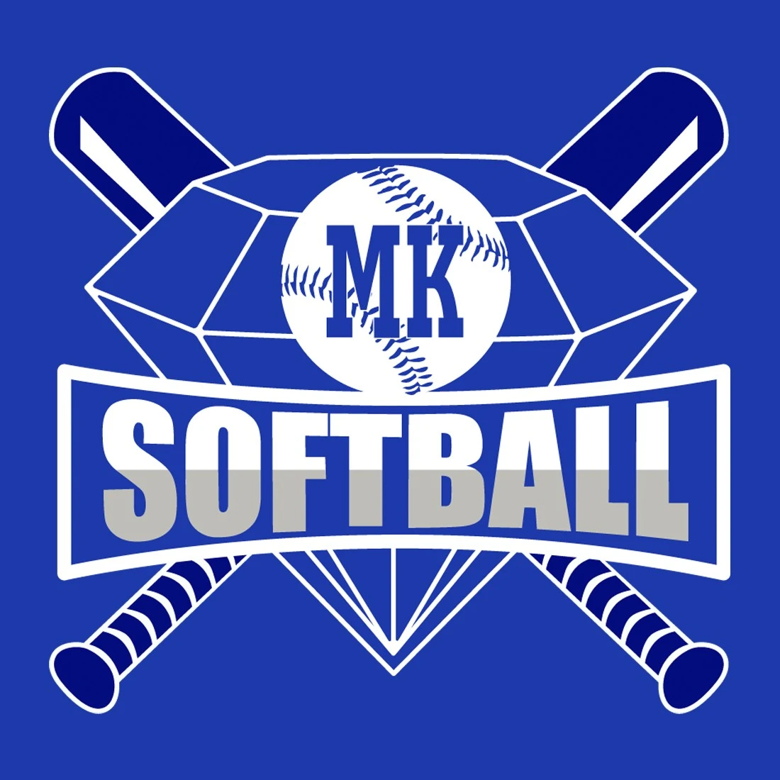 Milton Keynes Softball